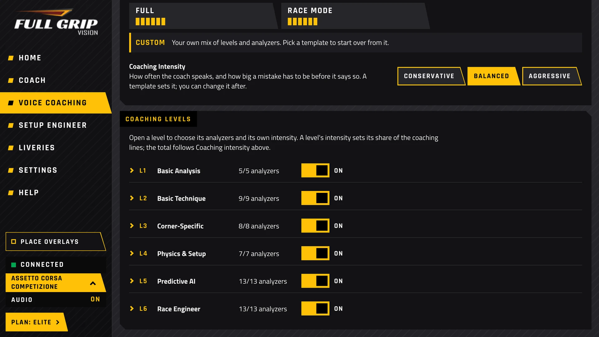 Full Grip Vision progressive coaching levels