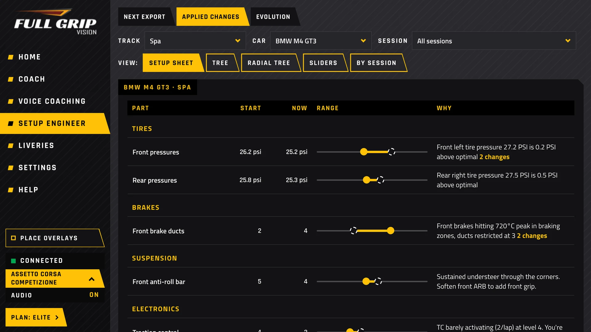 Full Grip Vision AI Setup Engineer
