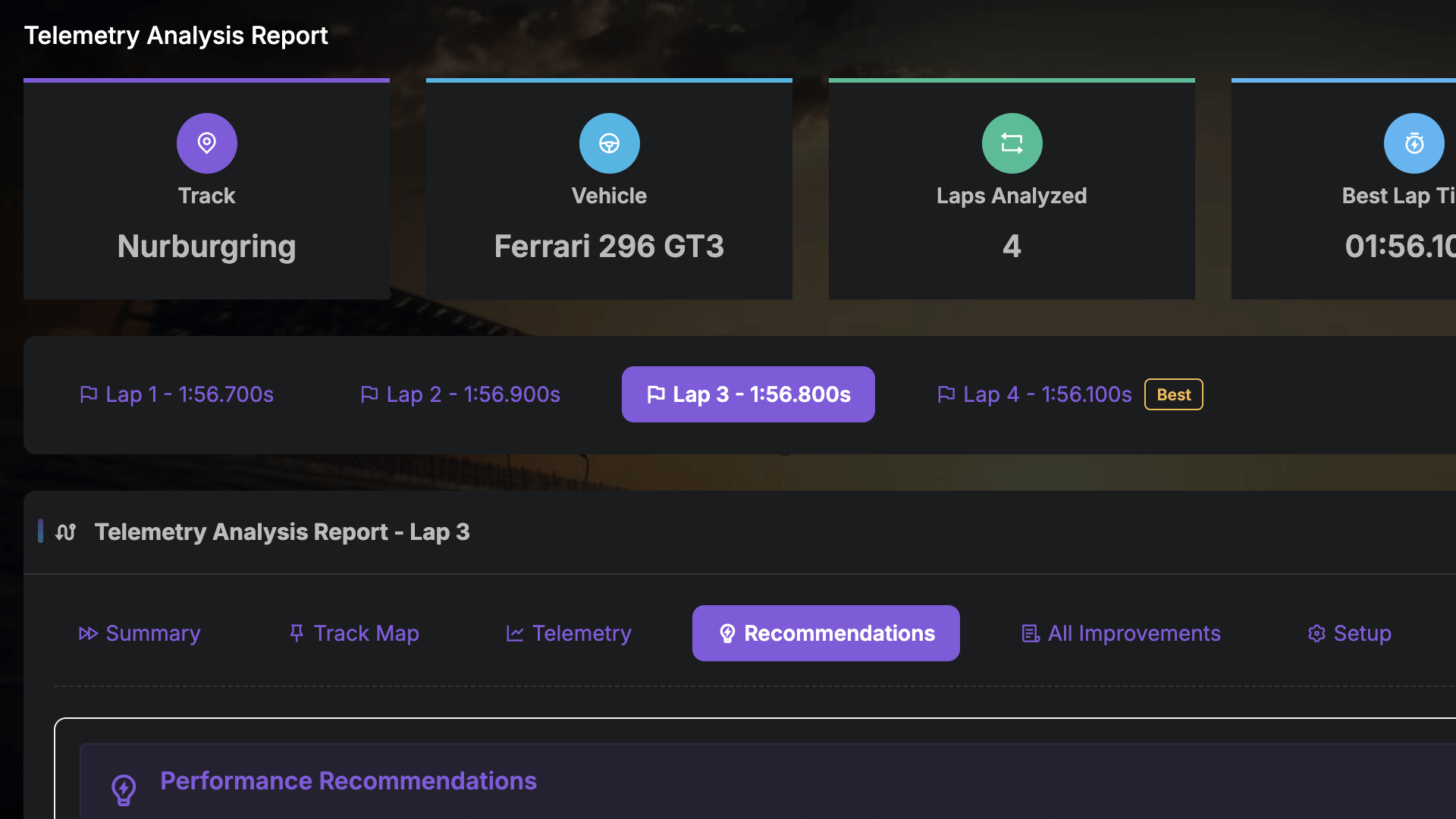 Per-Lap Breakdown and Comparison